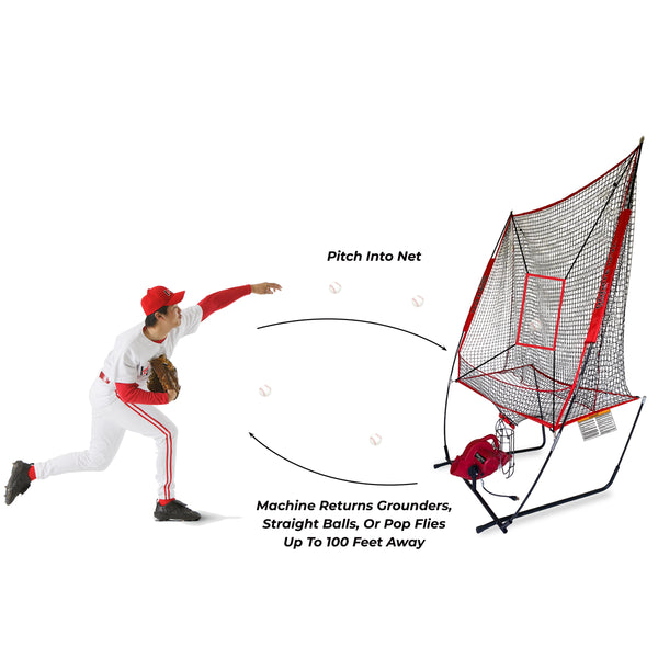 Heater Sports Double Play Pitch Back & Pitching Machine DP249