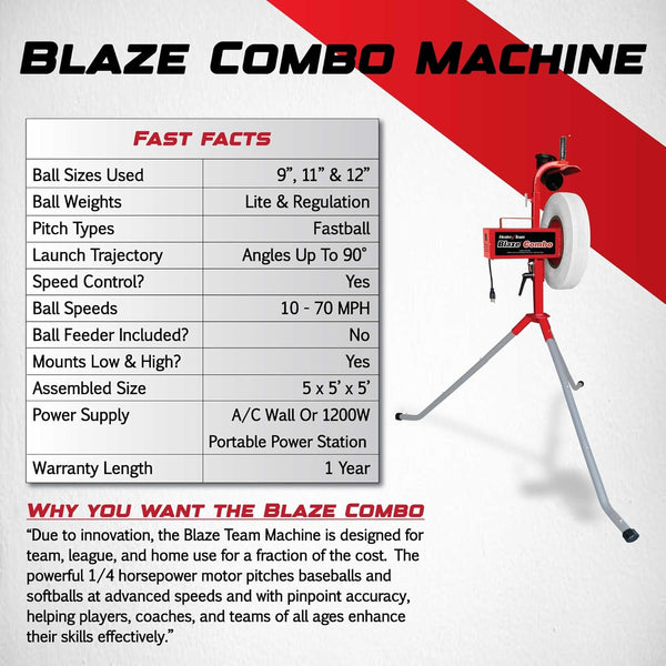 Blaze Combo Heavy Duty Pitching Machine With 1 Yr. Warranty BPM599C