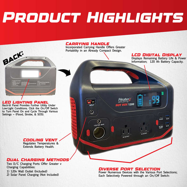 Hot Box 1200 Peak Portable Power Station HS1200